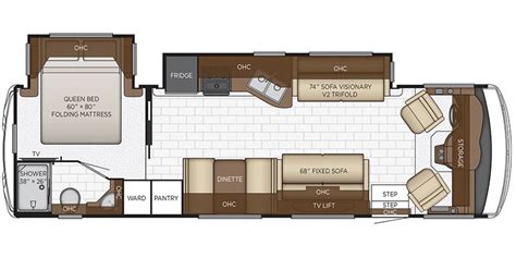 2021 Newmar Bay Star Sport 3112 Specs And Literature Guide