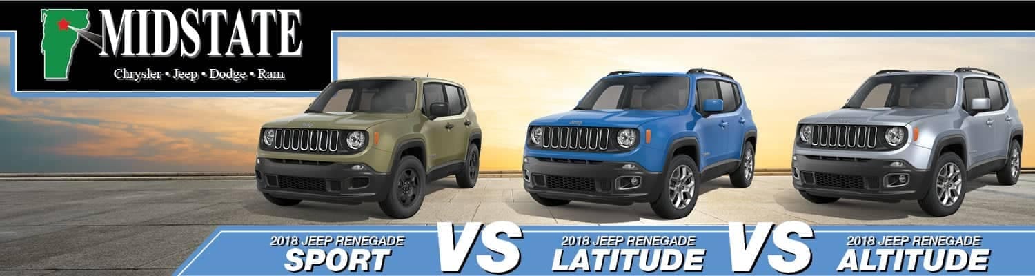 2022 Jeep Renegade Trim Levels Sport Vs Latitude Vs Altitude