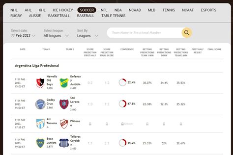 3 Best Ai Sports Betting Prediction Software