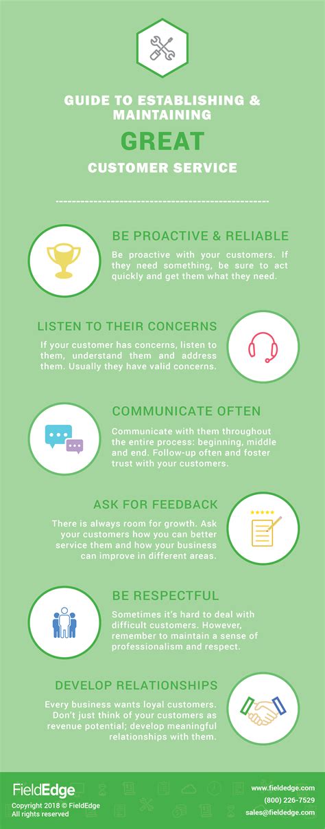 5 Tips For Good Customer Service Infographic Greenbank College