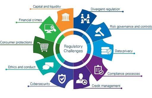 6 Major Hotel Industry Challenges In 2022 Soeg Consulting 6 Major Hotel Industry Challenges In 2022 Soeg Consulting