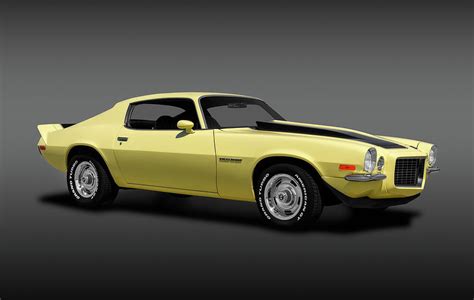 70 Camaro Rally Sport: Ultimate Guide & Restoration Tips