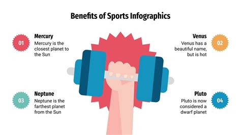 Benefits Of Sports Infographics Google Slides Ppt