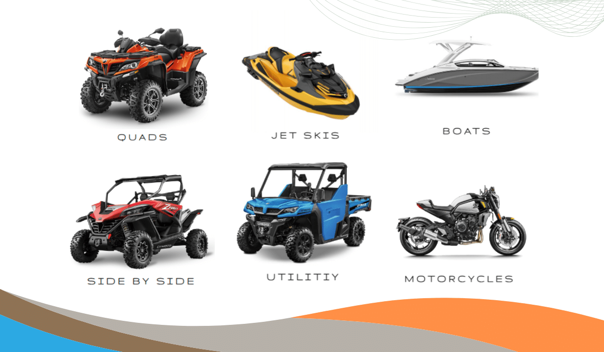Best Powersports Top Atvs Utvs Motorcycles More