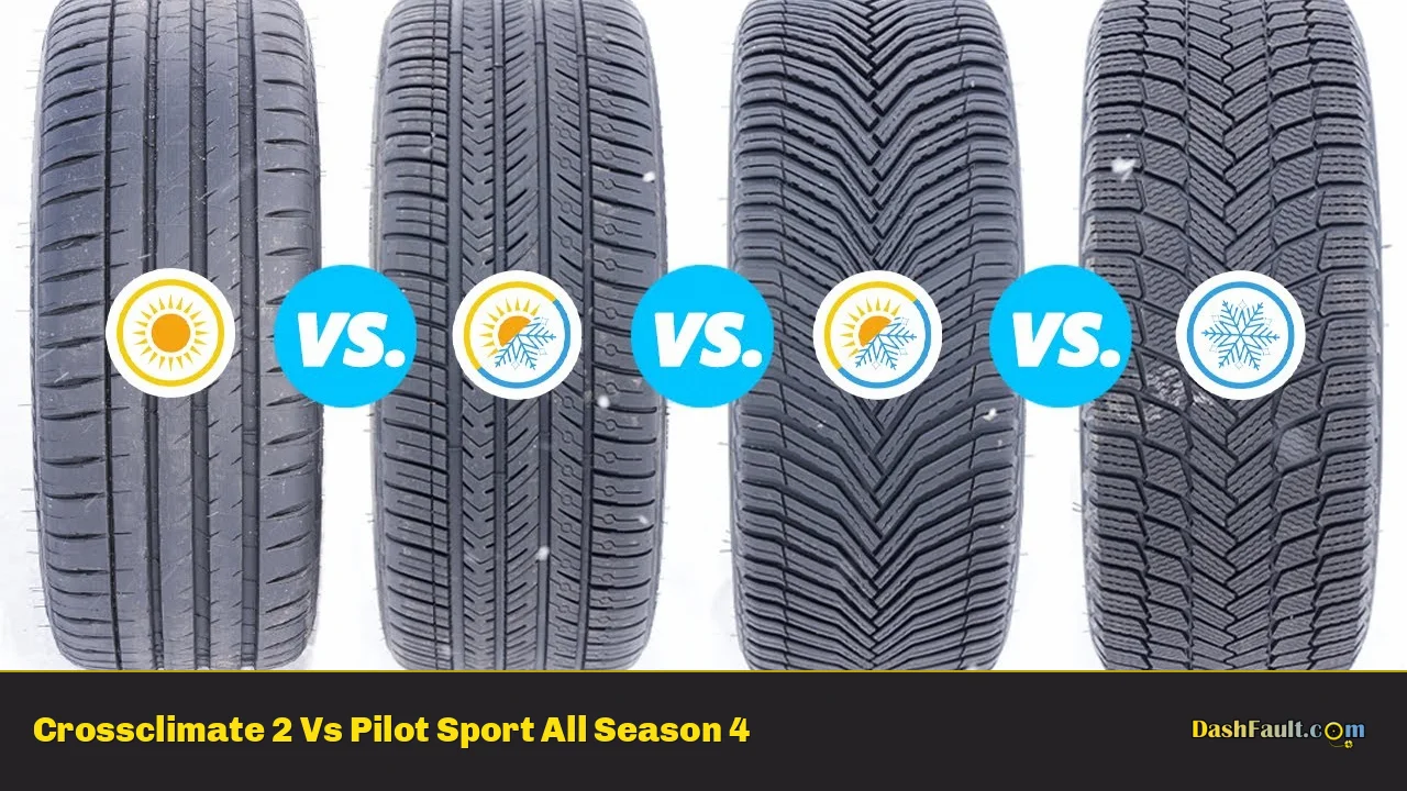 CrossClimate 2 vs Pilot Sport All Season 4: Which is Best?