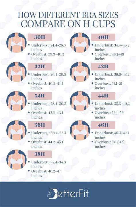 H Cup Sports Bras: Ultimate Support & Comfort Guide