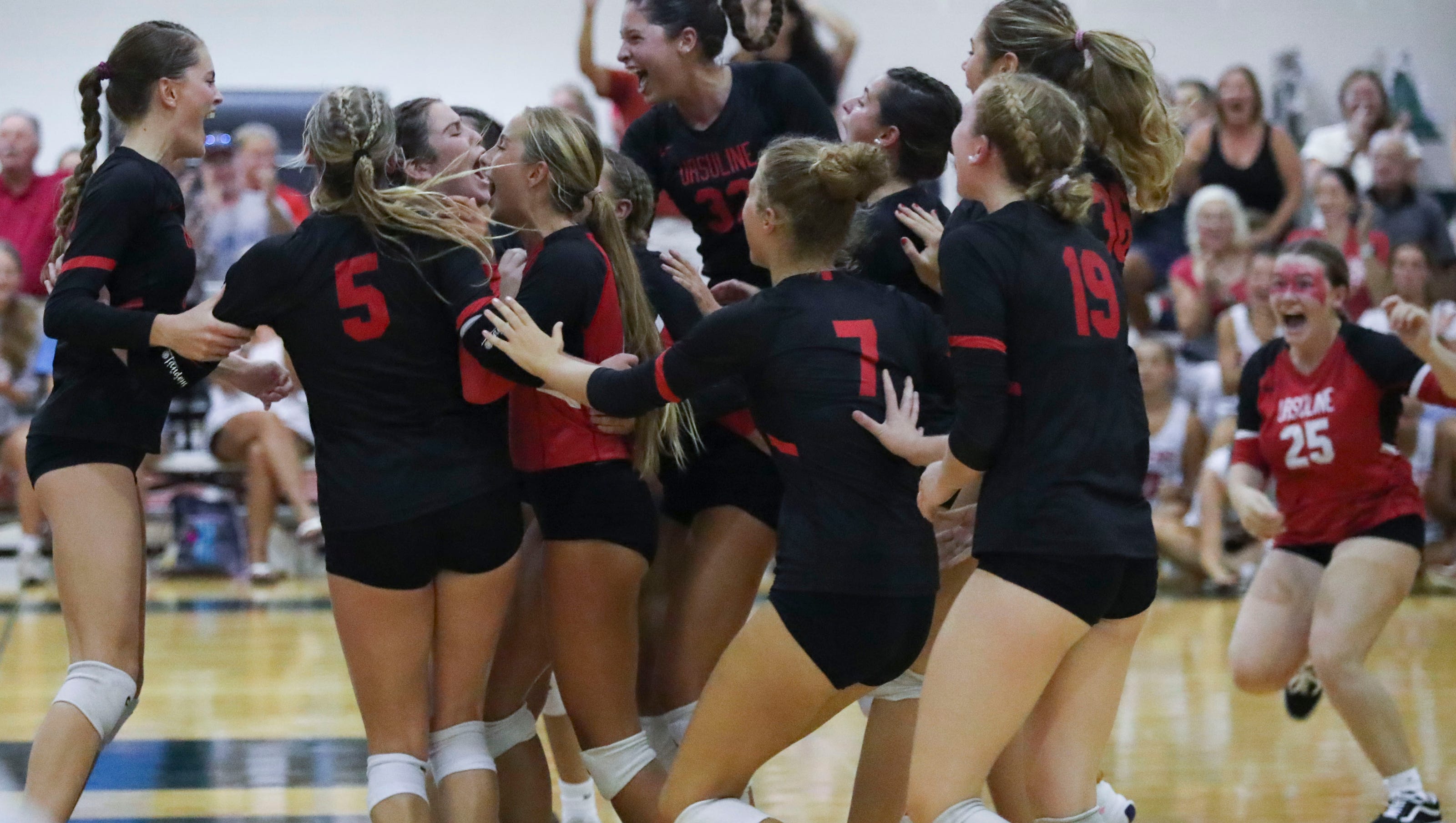 Delaware High School Sports Week 0 Fall Team Rankings