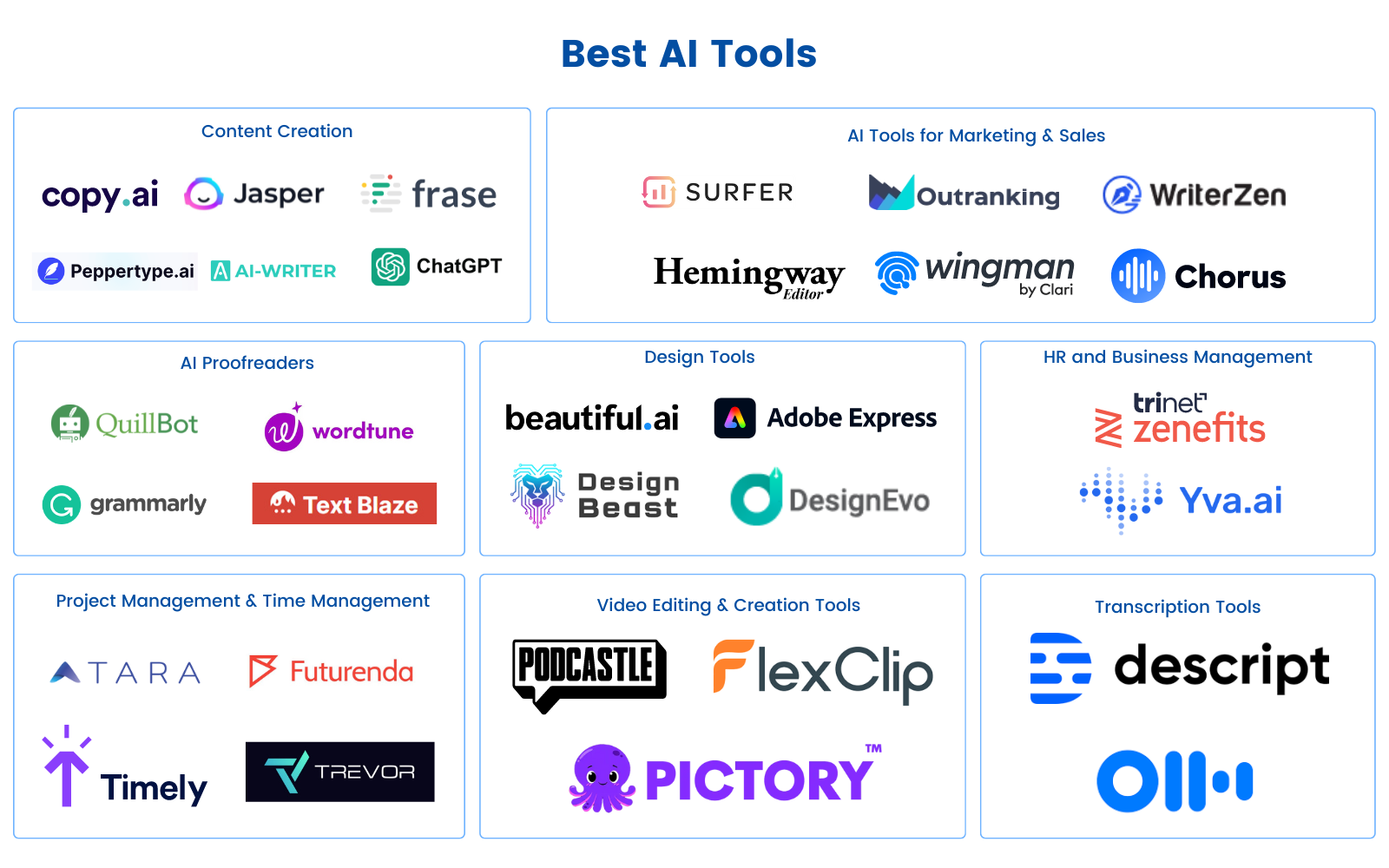 Demystifying Free Ai Tools Empowering Creativity And Efficiency Demystifying Free Ai Tools Empowering Creativity And Efficiency