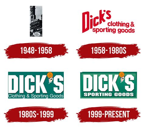 Dick S Sporting Goods Logo And Symbol Meaning History Sign