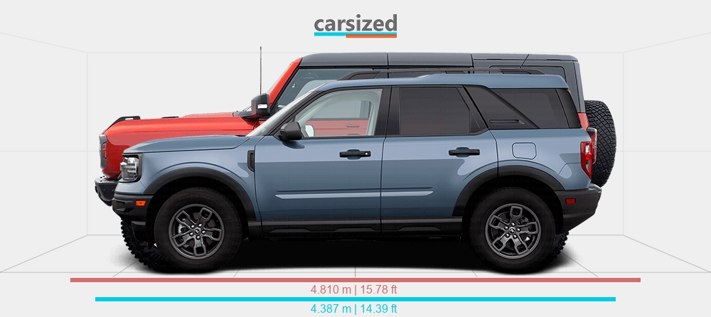 Dimensions Ford Bronco 2021 Present Vs Ford Bronco Sport 2021 Present