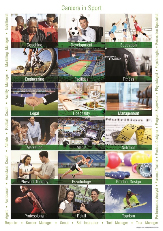Unlock Equity in Sports Careers: Your Guide to Success
