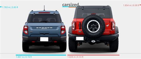 Ford Bronco Sport Size Comparison: Compact SUV Dimensions Explained