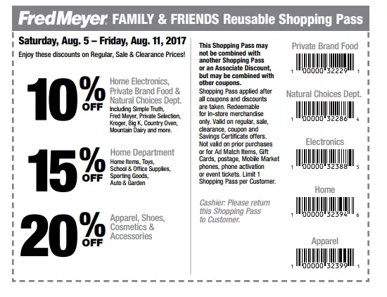 Fred Meyer Friends And Family Pass Is Here Valid Wed Tues Frugal