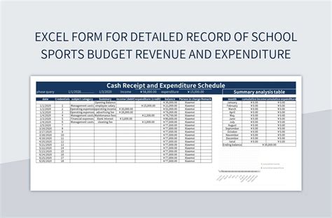 Free Sports Budget Form Templates For Google Sheets And Microsoft Excel