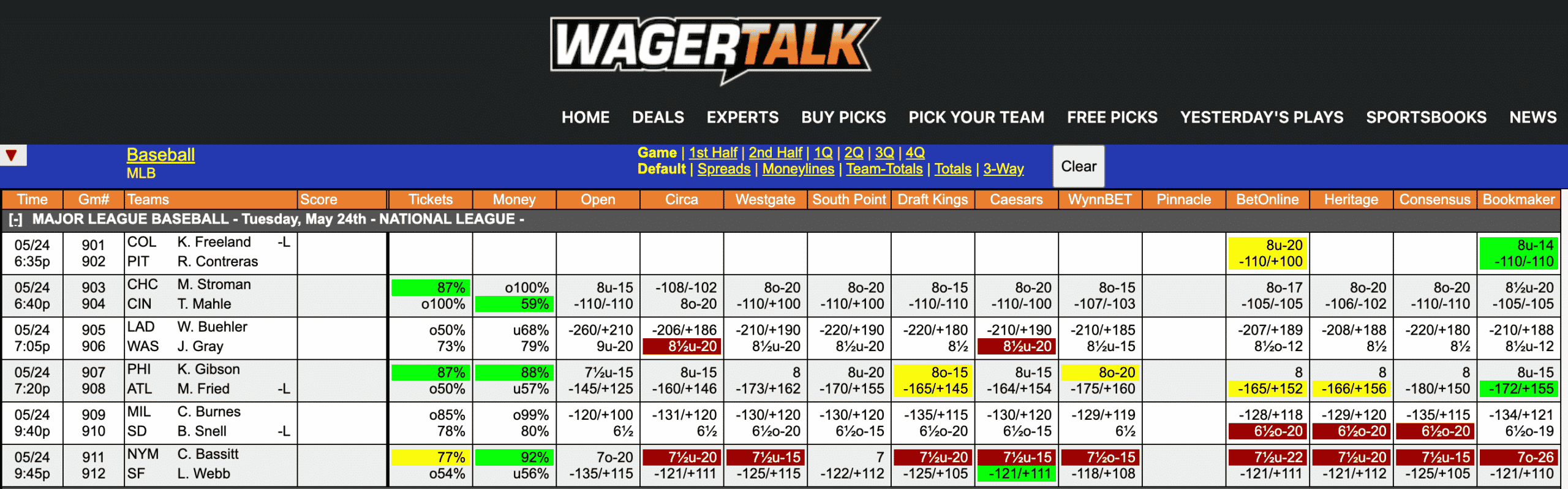 Home Run Prop Picks Best Predictions And Odds 5 23 23 Best Mlb Prop Home Run Prop Picks Best Predictions And Odds 5 23 23 Best Mlb Prop
