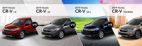 Honda Crv Difference Between Ex And Lx Honda Crv Difference Between Ex And Lx