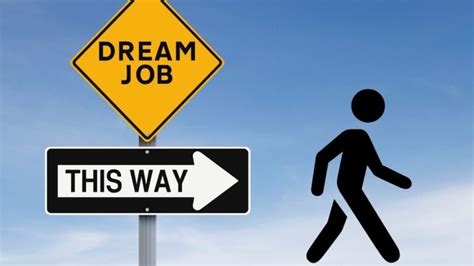 How To Find Your Dream Job Huffpost Business