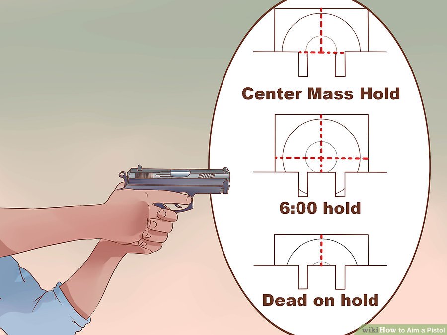 How To Hold A Pistol Aim And Shoot Correctly Holdrightedge Com How To Hold A Pistol Aim And Shoot Correctly Holdrightedge Com