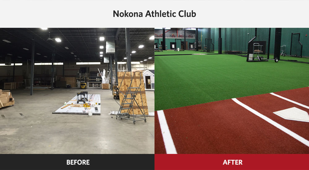 How To Start An Indoor Sports Facility Nreqyi How To Start An Indoor Sports Facility Nreqyi