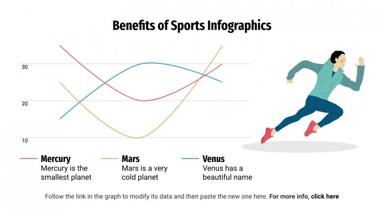 Infographies Sur Les Bienfaits Du Sport Google Slides Et Ppt Infographies Sur Les Bienfaits Du Sport Google Slides Et Ppt