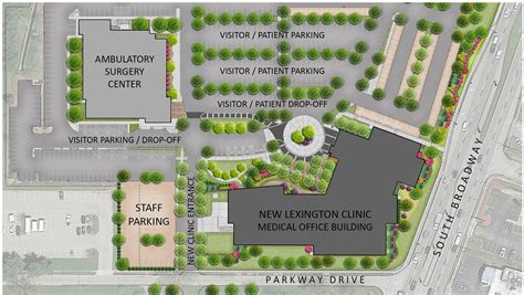 Lexington Clinic South Broadway Lexington Clinic