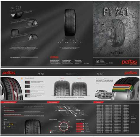 Passanger Car Tyres Pt741 Summer Tires Petlas Truck Of Trust