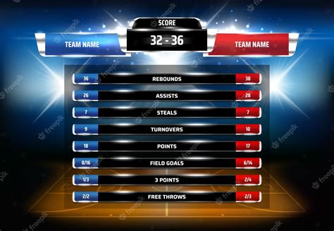 Premium Vector Basketball Game Statistics Scoreboard Template Sport Premium Vector Basketball Game Statistics Scoreboard Template Sport