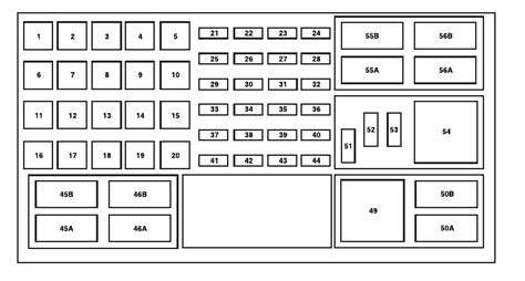 Q A Ford Explorer Sport Trac Fuse Box Diagrams Locations