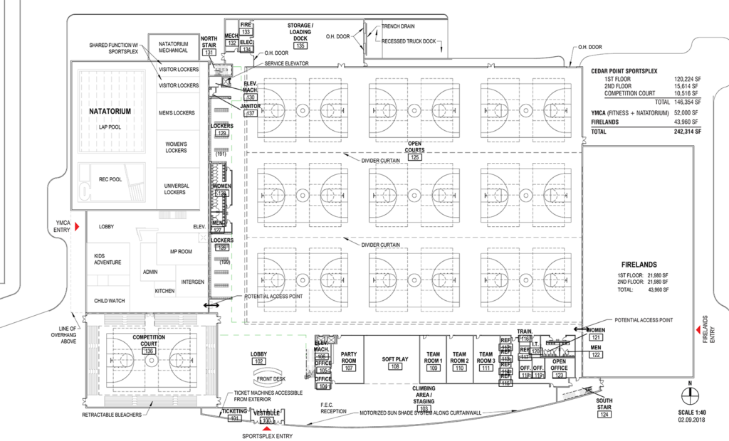 Sneak Peek At The New Indoor Cedar Point Sports Center Cleveland Com