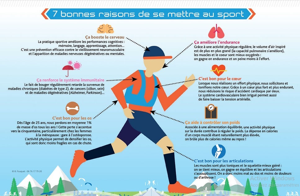 Sport Et Sant Cardiologue Casa Sport Et Sant Cardiologue Casa