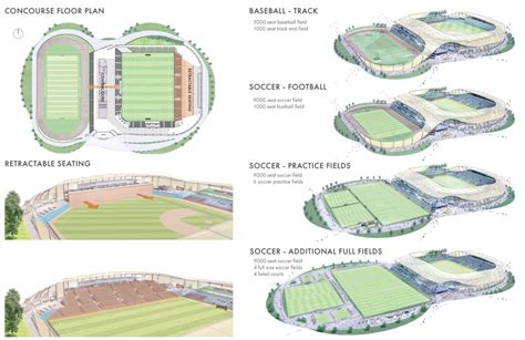 Sports Complex Design Guidelines At Victor Fox Blog Sports Complex Design Guidelines At Victor Fox Blog