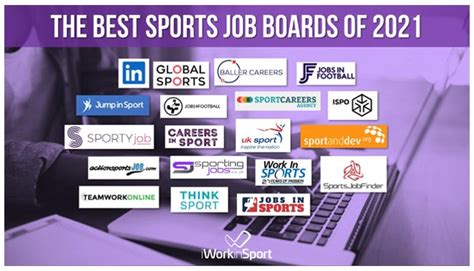 The 10 Best Sports Job Boards Of 2021