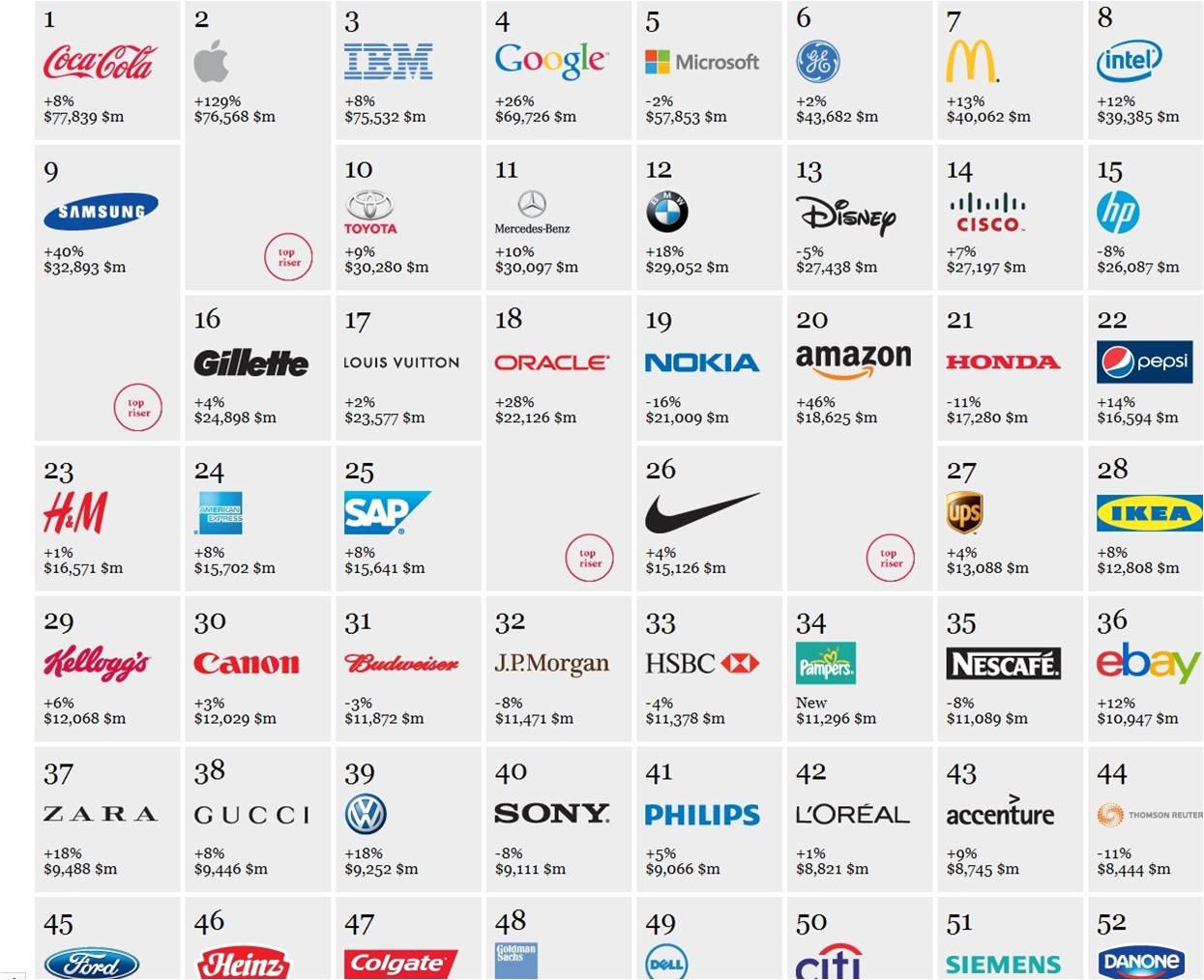 Top 3 Sports Apparel Companies At Robert Nielsen Blog Top 3 Sports Apparel Companies At Robert Nielsen Blog