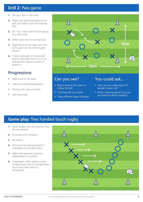Touch Rugby Rules For Dummies Carpet Vidalondon