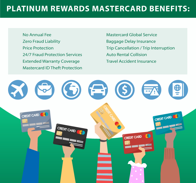 Unleashing The Power Of 5 A Comprehensive Guide To Credit Card Rewards Unleashing The Power Of 5 A Comprehensive Guide To Credit Card Rewards
