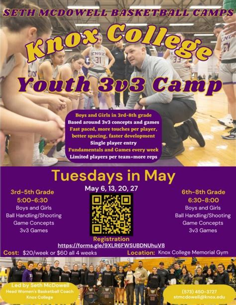 Youth Basketball Camps At Knox College Prairie Communications Llc